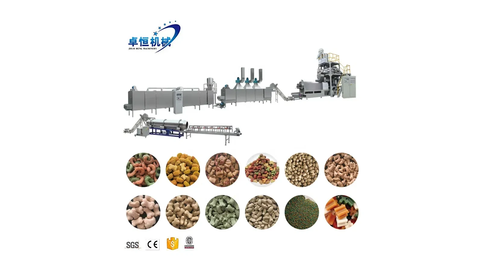 Pet food line model overview used to keep shipment evidence configuration-bound